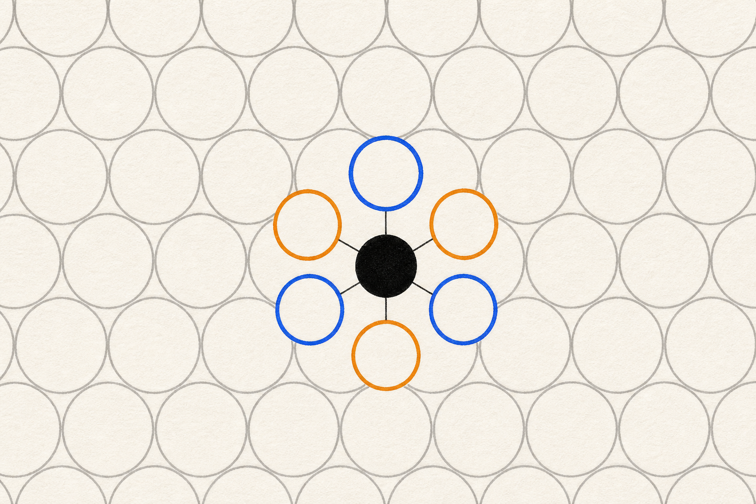 A black circle in a triangular grid is surrounded by highlighted blue and orange neighboring circles.